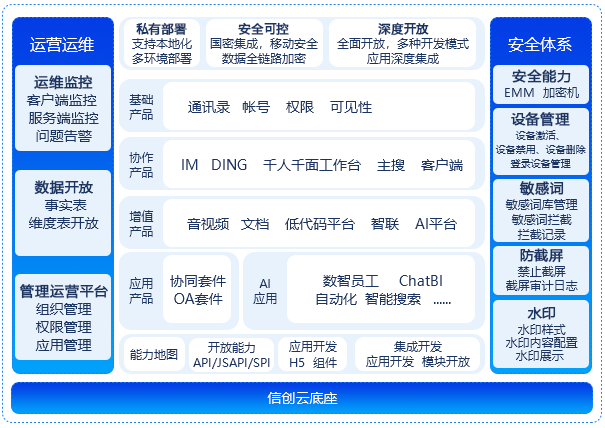 艾弗森贝博ballbet官网钉